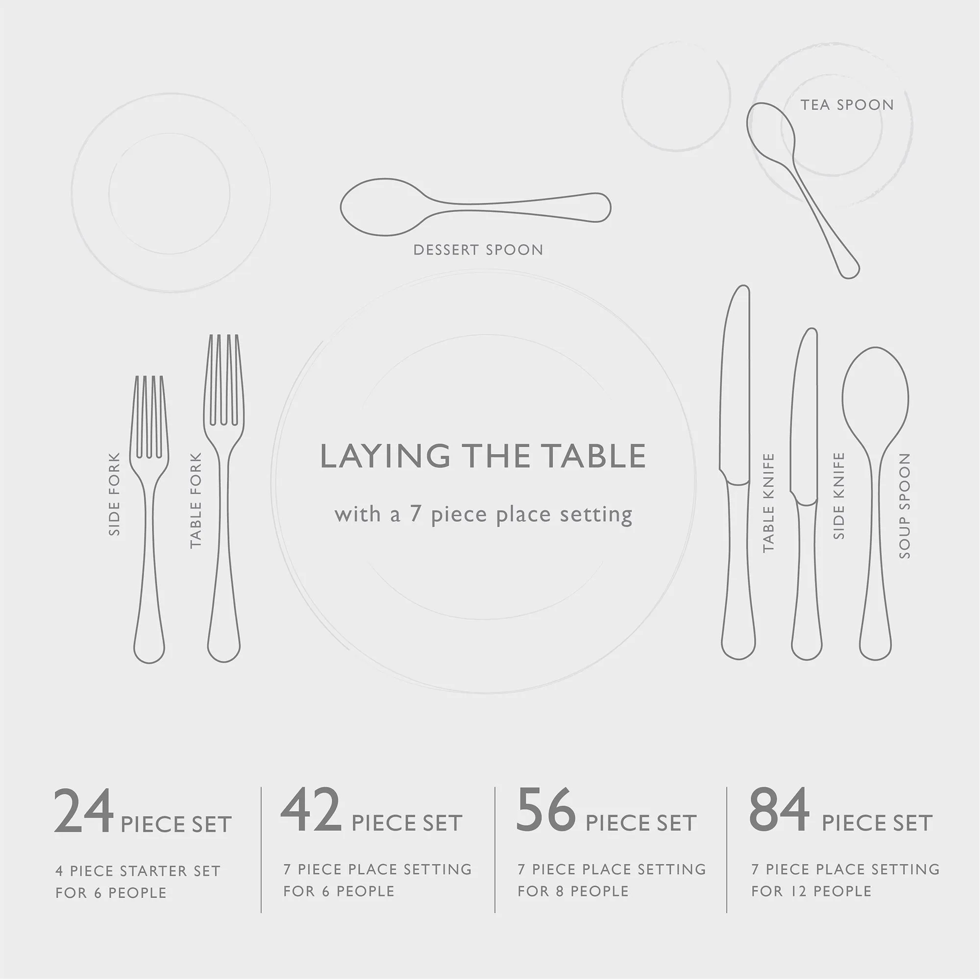 Honeybourne Bright Cutlery Place Setting, 7 Piece