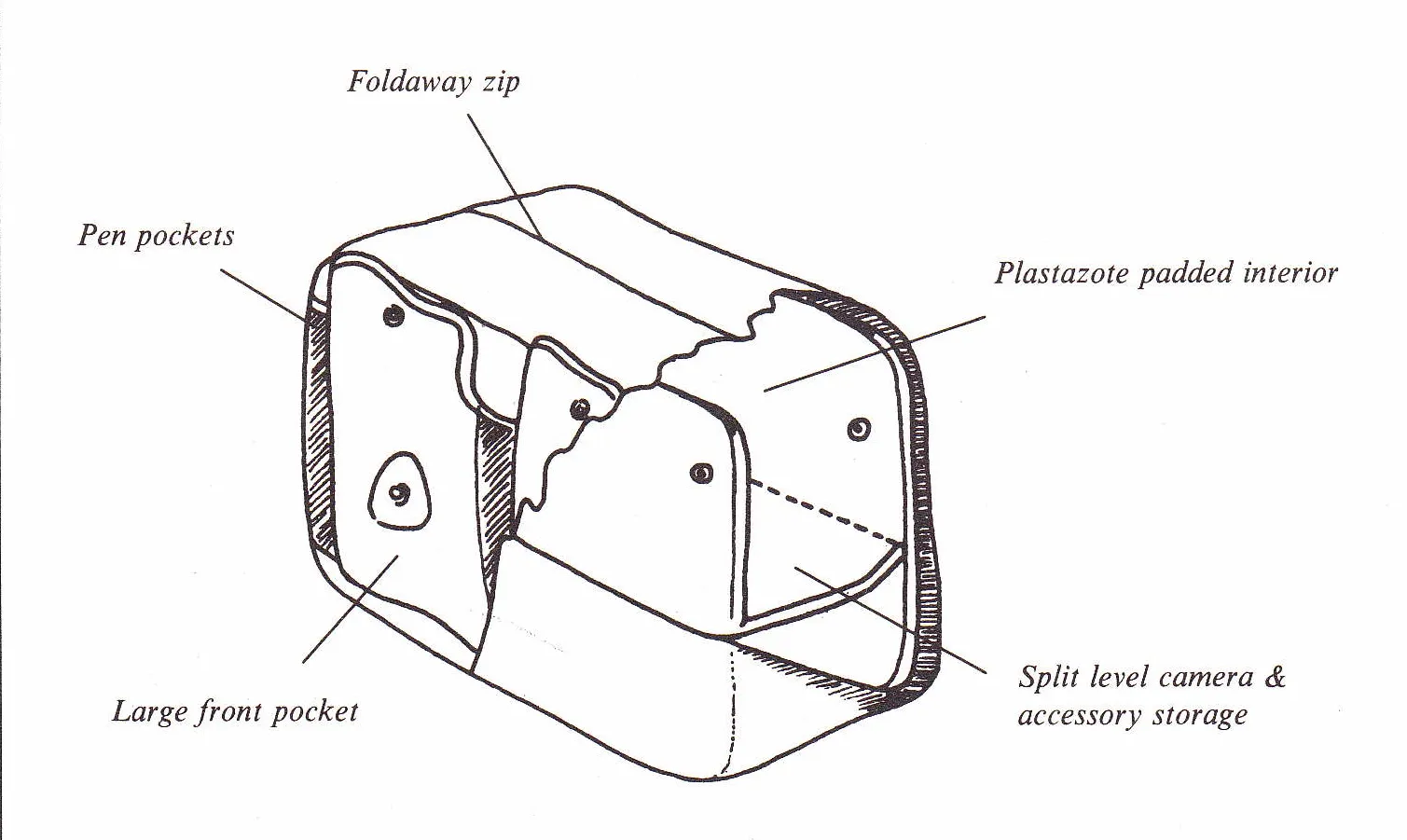Take 1 Video Bag - Black